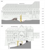 Schematizované řezy raně středověkým opevněním Pražského hradu: A – řez v severním traktu v pohledu od Prašného mostu.
1 – příkop z 9. století; 2 – dvojice příkopů před nejstarší dřevohliněnou hradbou (východní z nich náležel i k starší soustavě opevnění,
západní byl patrně vybaven palisádou); 3 – těleso dřevohliněné hradby, rozšířené v 2. třetině 10. století o násyp při zadní
stěně; 4 – románská hradba, založená do staršího příkopu; B – řez opevněním na jižním svahu Pražského hradu. 1 – hradba
z počátku 10. století pod severním palácovým dvorkem; 2 – pozice mladší fáze dřevohliněné hradby; 3 – románská hradba
s dochovaným prostorem knížecího paláce; 4 – hradba gotického parkánu. Podle podkladů I. Boháčové sestavila S. Babušková.